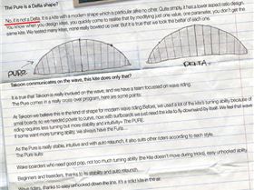 Delta or Not Delta ??