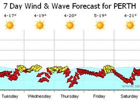 Oh man! now i have to spend time with the Mrs!!!