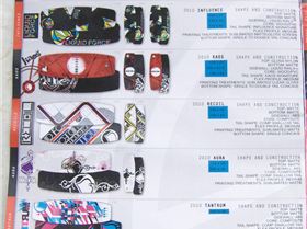 LF 2010 Boards 1
