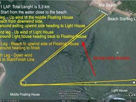 Kiteracing course web