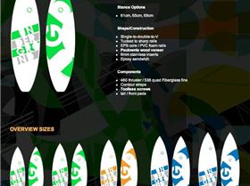 Underground 2010 Pohutu