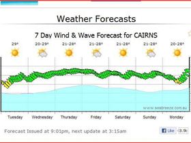 Not too far, plenty of kultcha