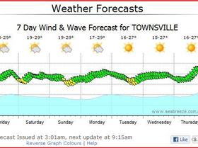 MaySeabreezeTownsville