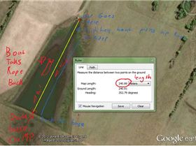 the dam with captions and ideas