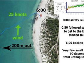 Self rescue not wrapping lines