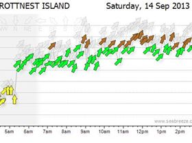Screen shot 2013-09-14 at 5.36.20 PM