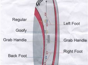 Mako TT/Mutant set-ups