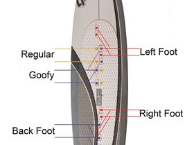 2012 Mako King Mutant & TT set-ups