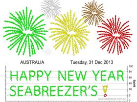 Happy New Years Seabreezer's