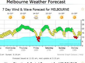 Screen shot 2014-05-13 at 11.09.08 AM