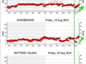 Screen Shot 2014-08-15 at 12.48.38 pm