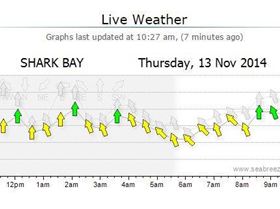 SharkBaySeaBreeze