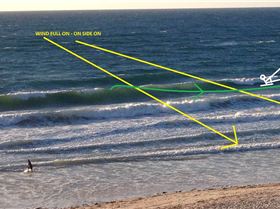 running downwind with the Neo