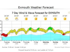18 November 2014 Ian Young