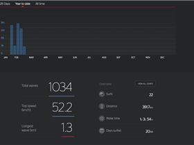 Screen Shot 2015-02-18 at 5.24.51 pm