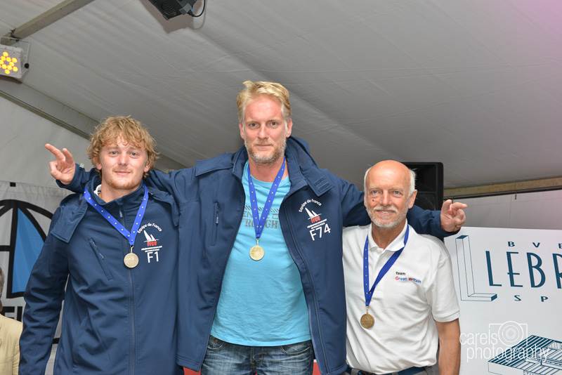 Euro 2015 Mini class winners