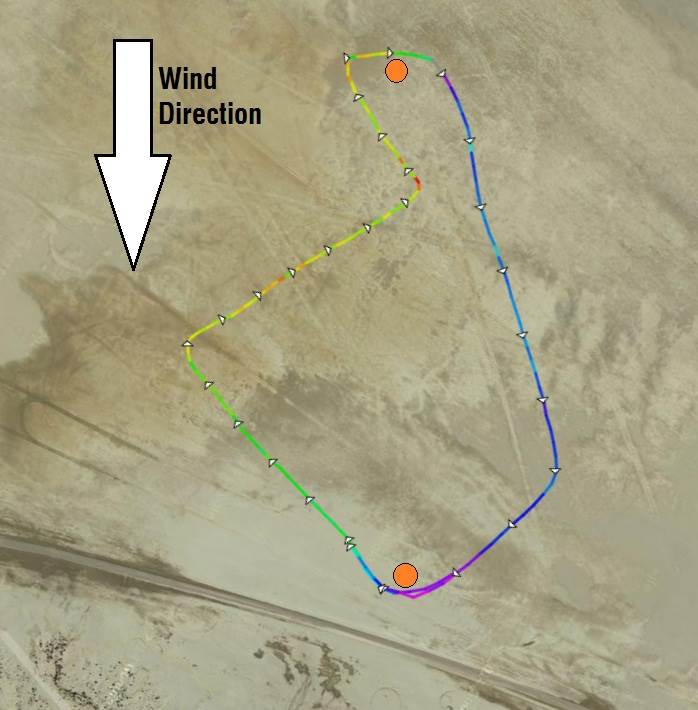 One lap at the blokart NAs