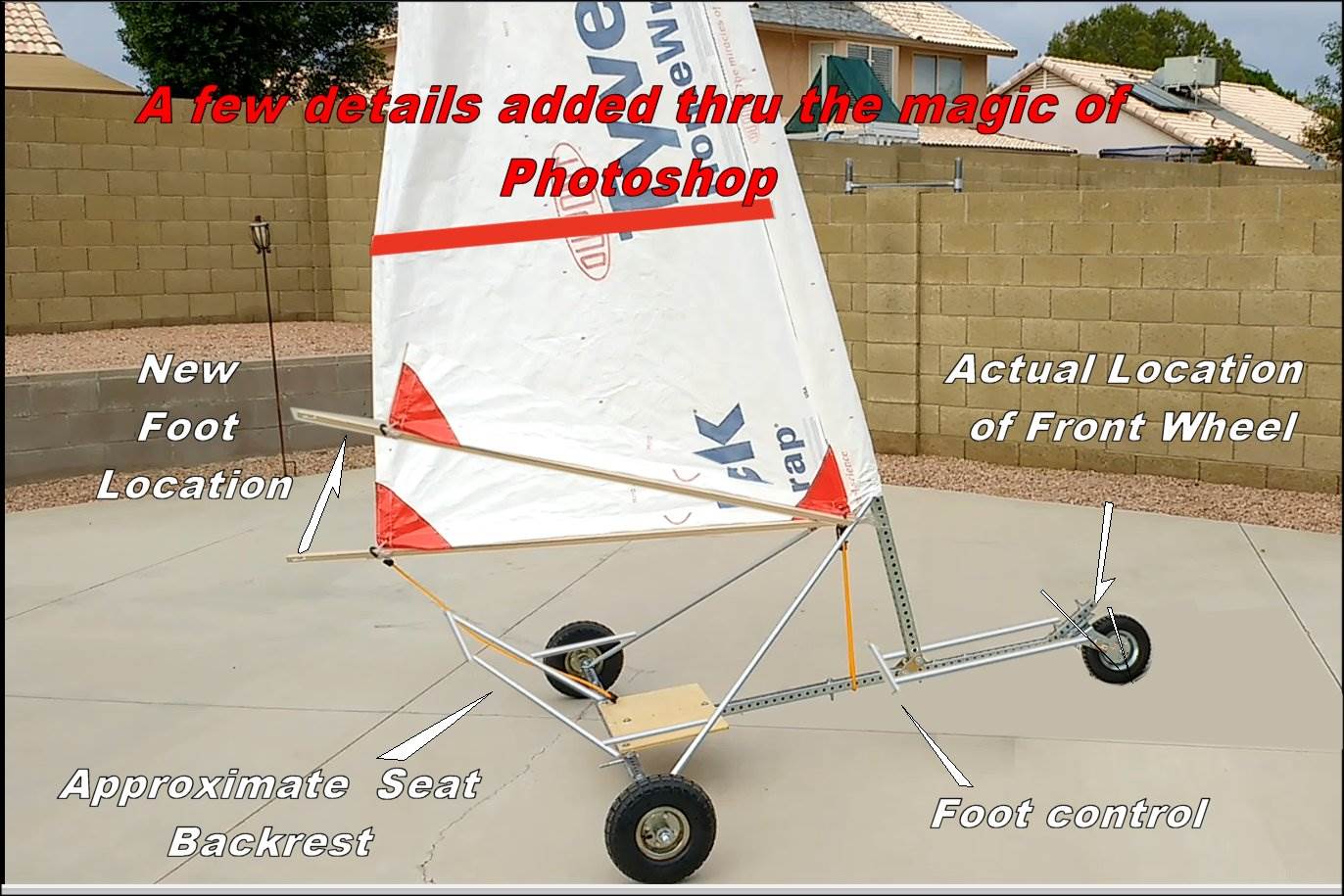 MIA TRIKE A SAIL FULL SCALE STEEL AND TYVEK PART 2