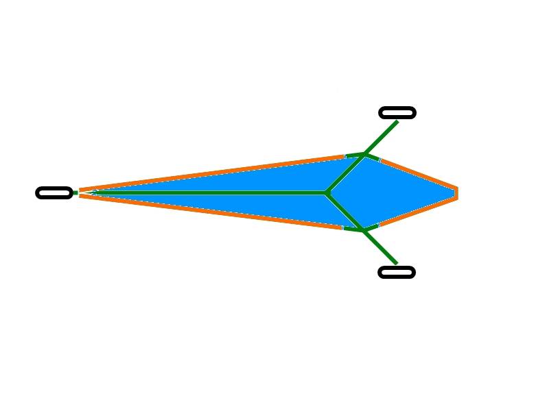 Landyacht design idea