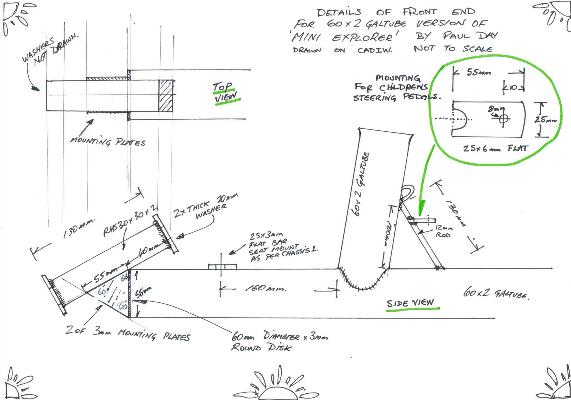 miniexplorer building programme