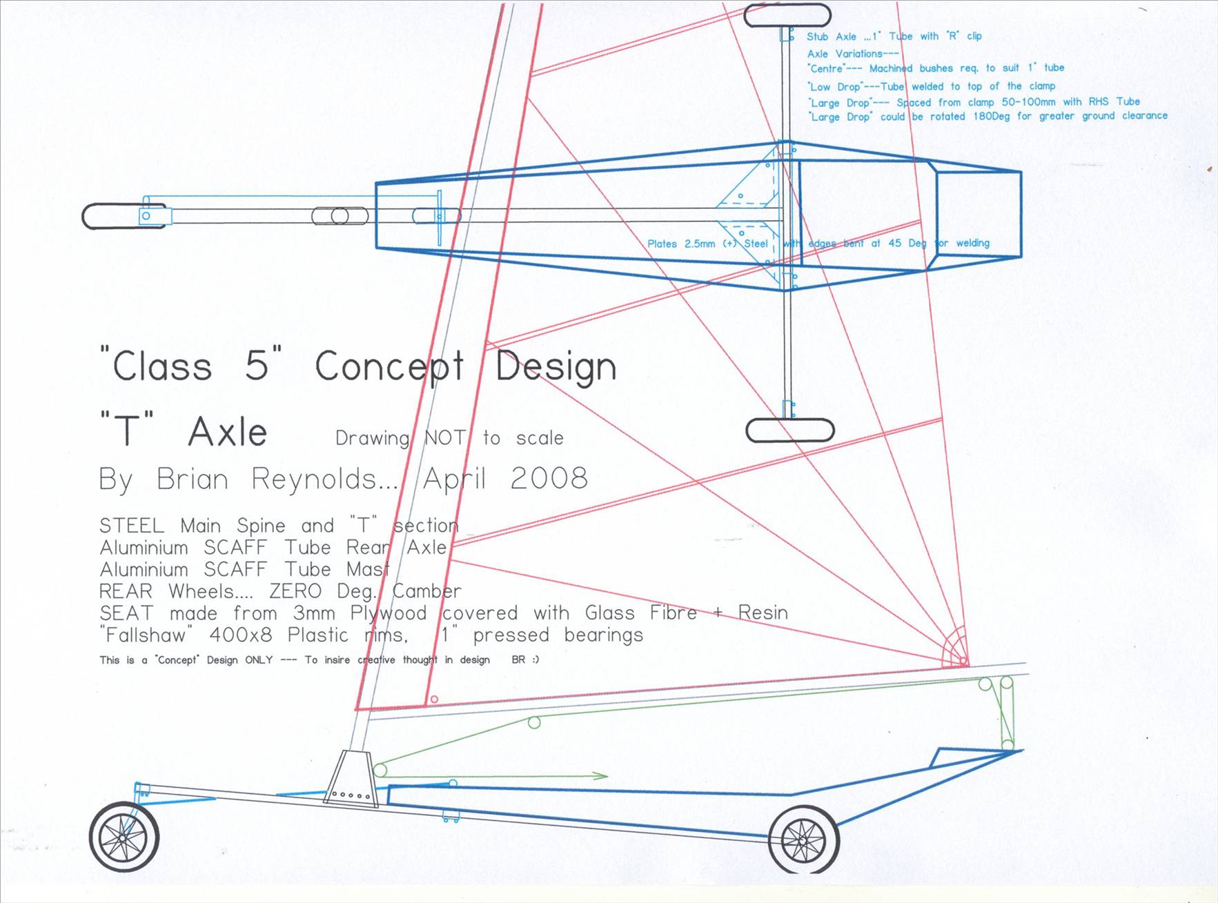 Concept Design Class 5 (color)