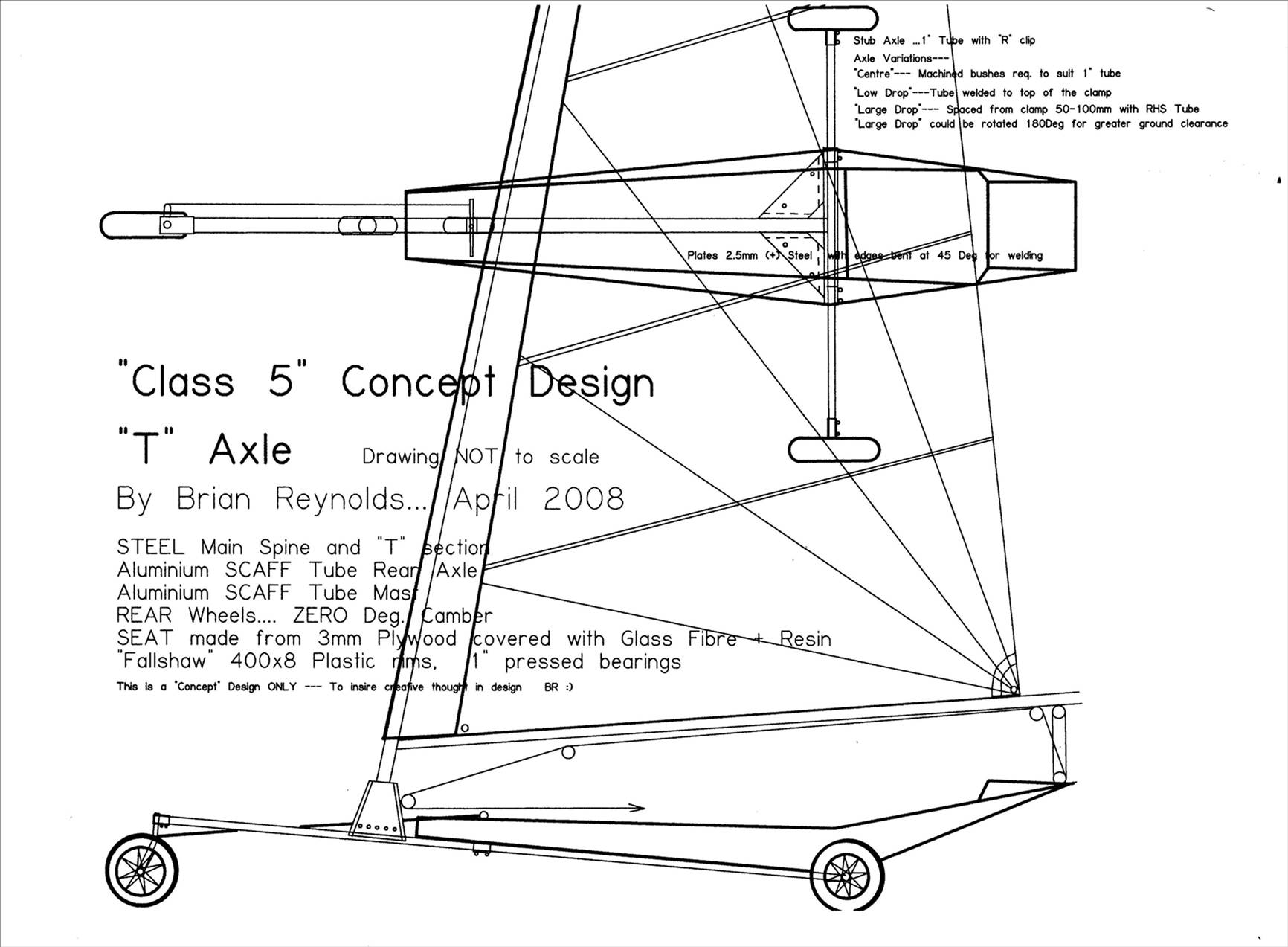 Concept Design Class 5 (B/W)