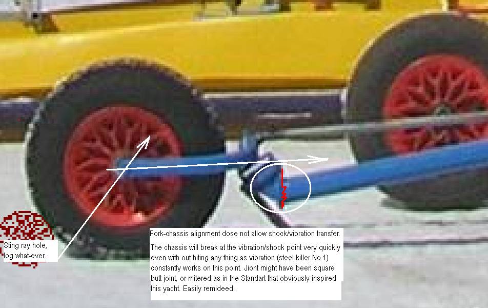 Steel killer No1- Traped Vibration