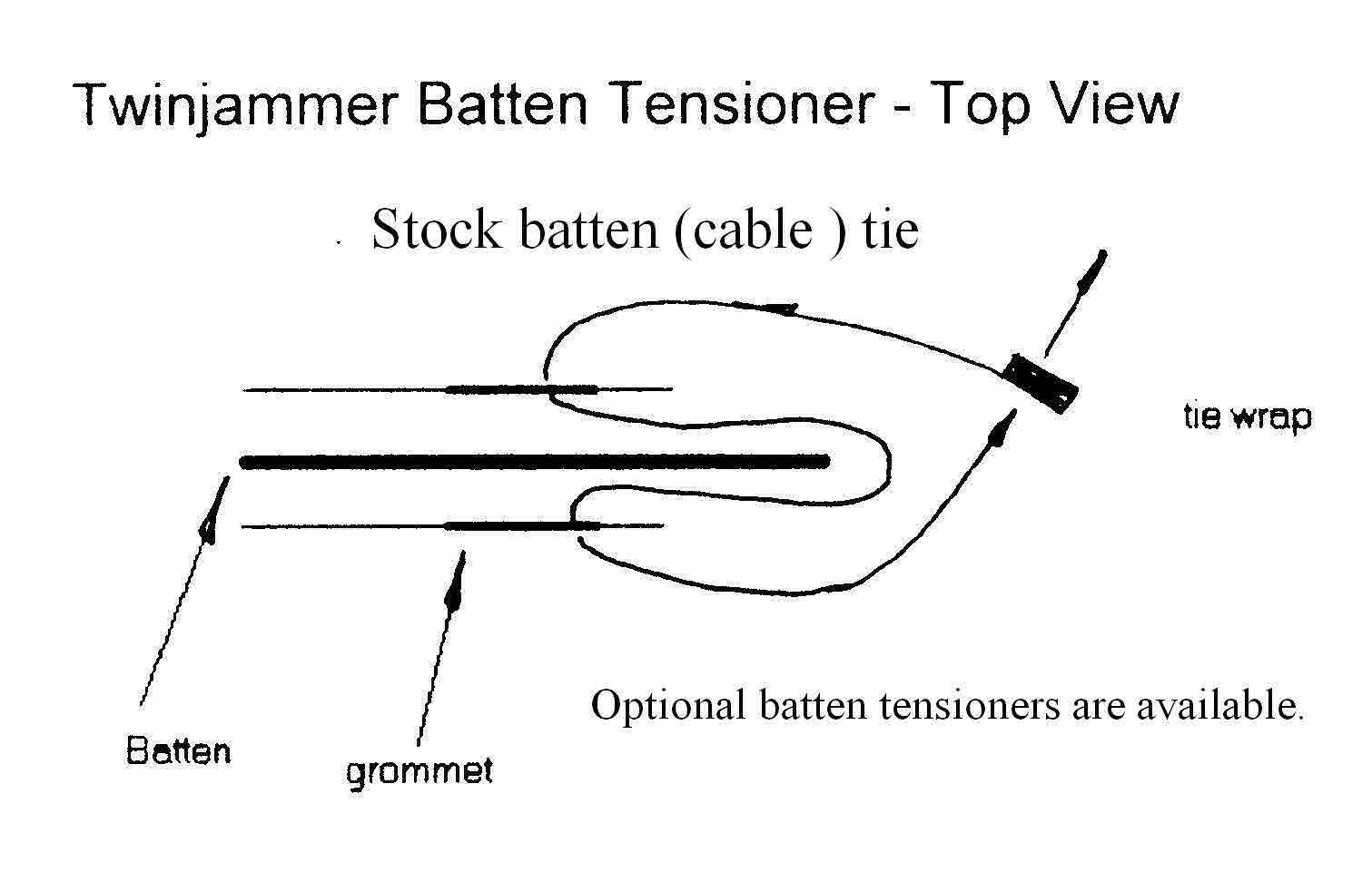 Manta Class pics + construction diagrams