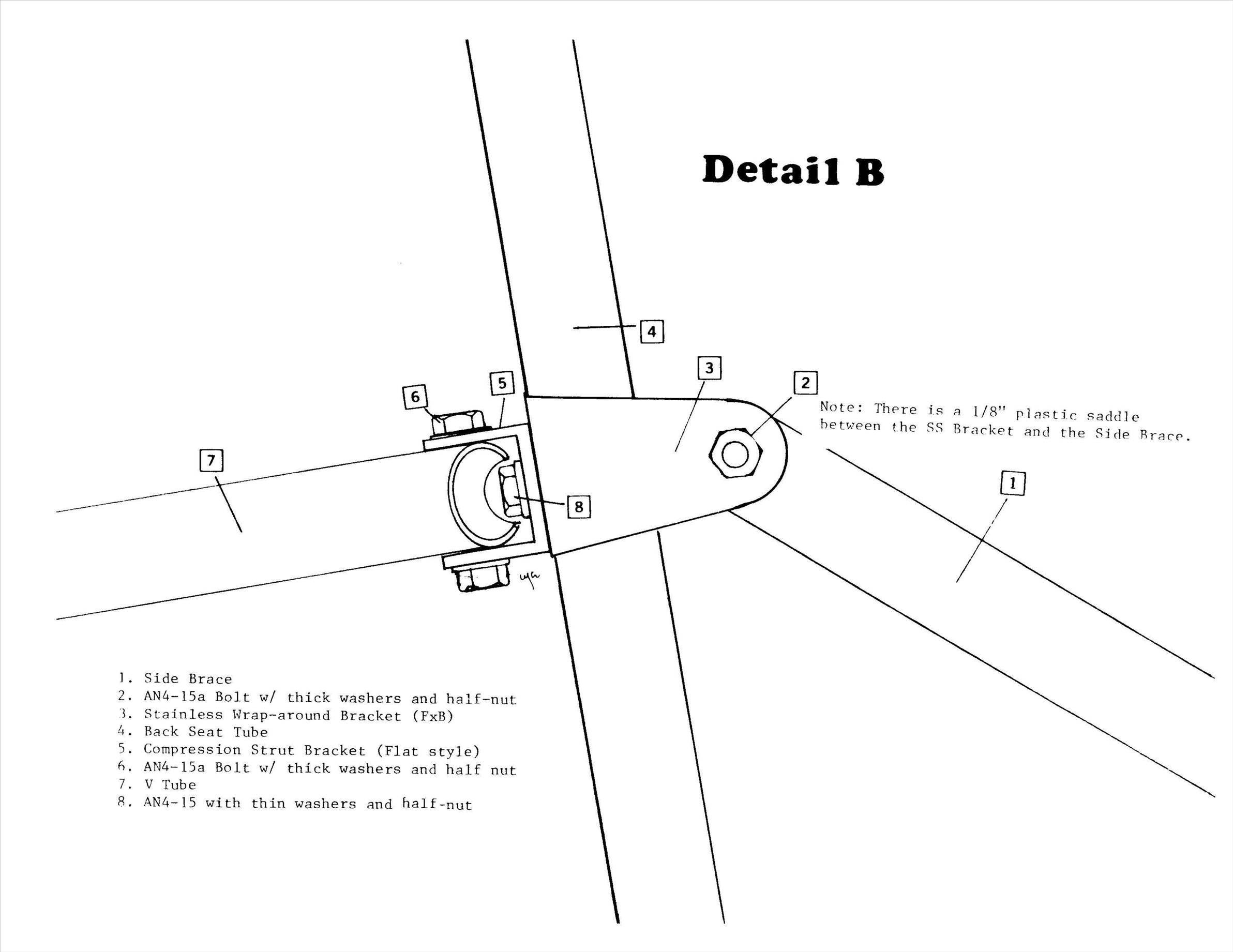Manta Class pics + construction diagrams