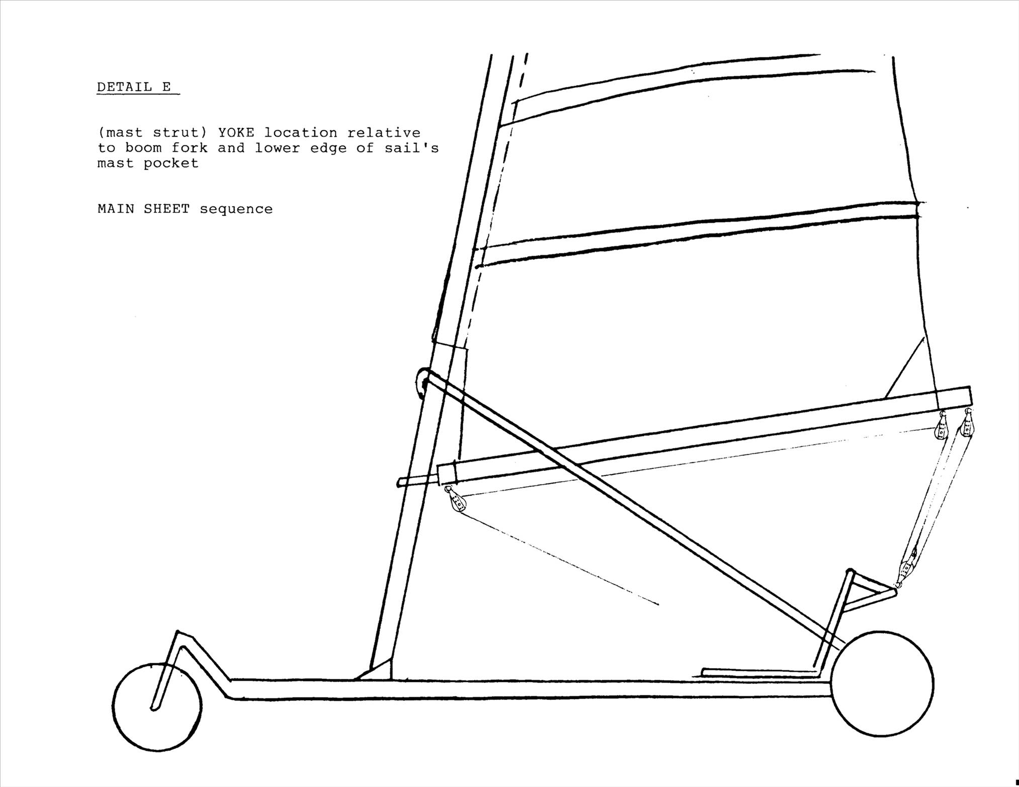 Manta Class pics + construction diagrams