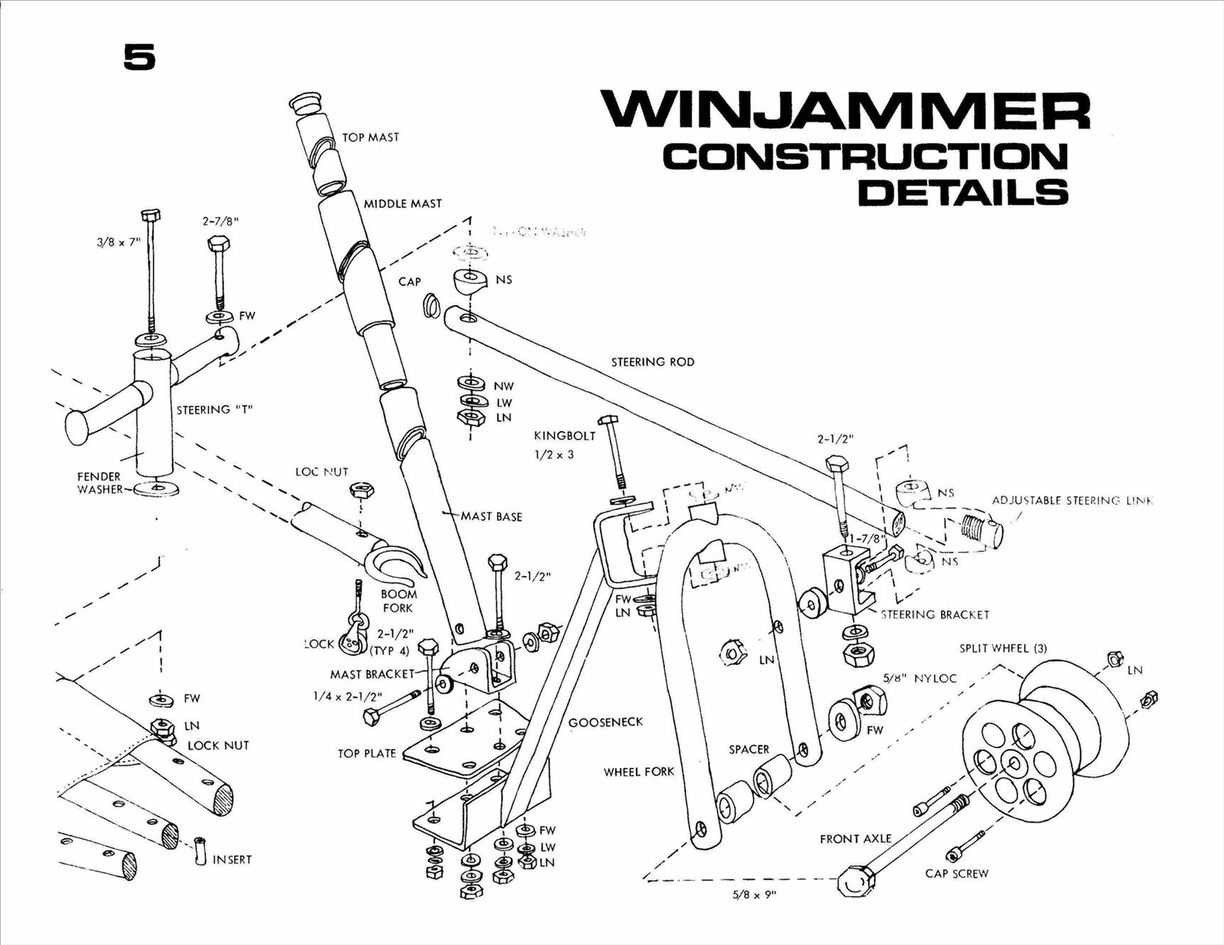 Manta Class pics + construction diagrams