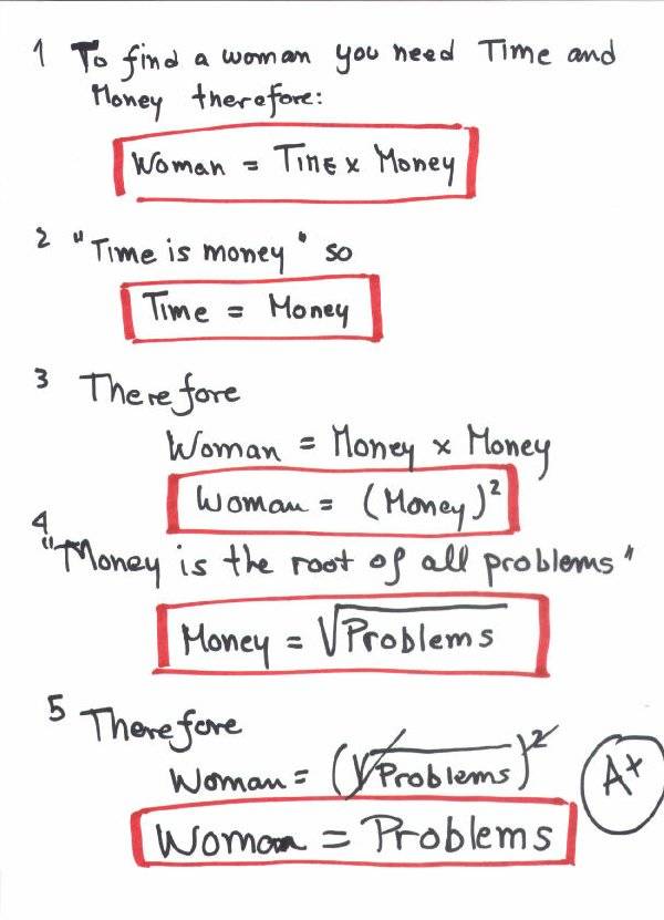 Woman = Money