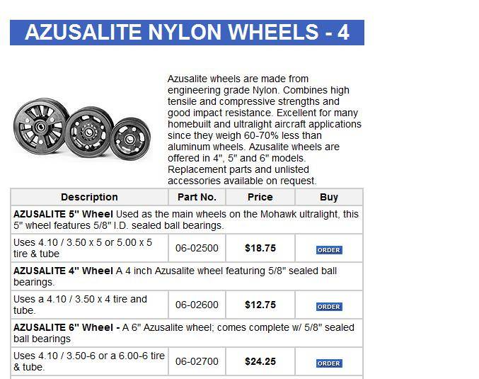 nylon wheel