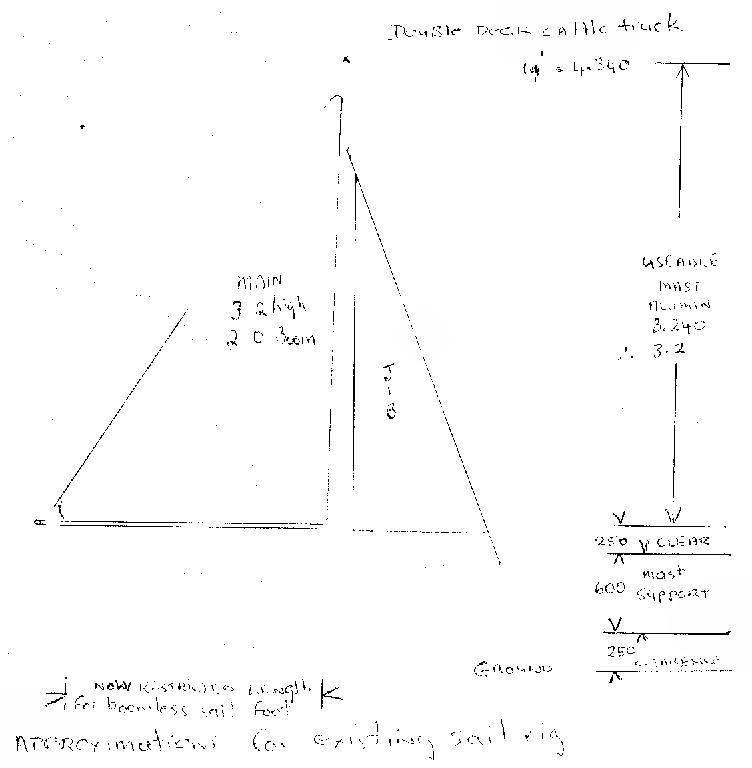 walkaboutjoe's sail wagon series 3--#1to#11 + blackwhite