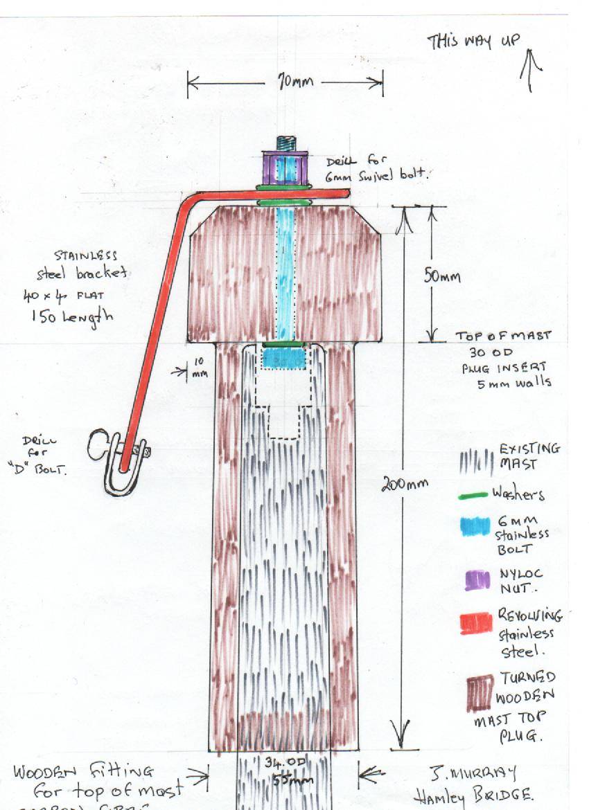 Top of mast attachment 001