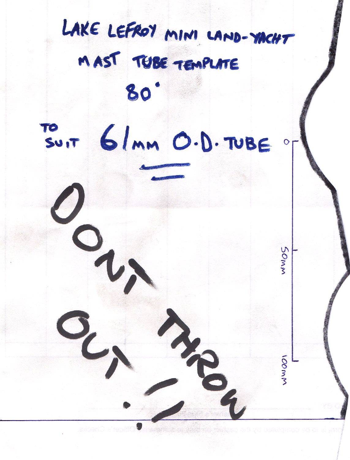 lefroy mini mast step template