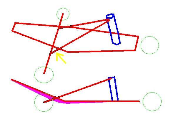 Idea like Gizmo's mini yacht