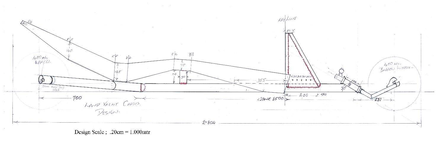 Modified Plans with Capsule overlay