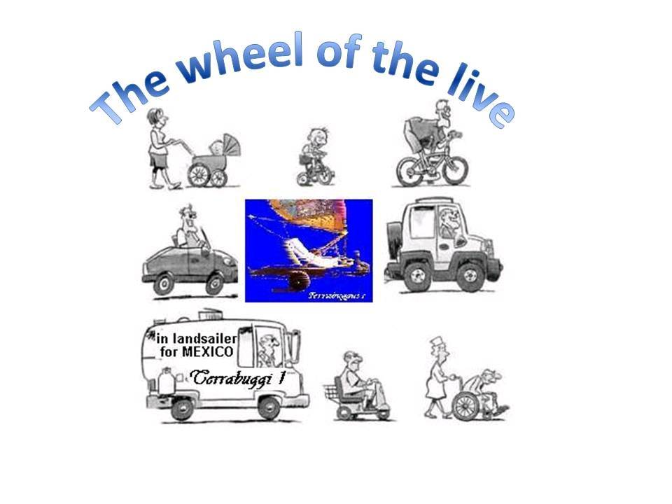 the wheels of the live