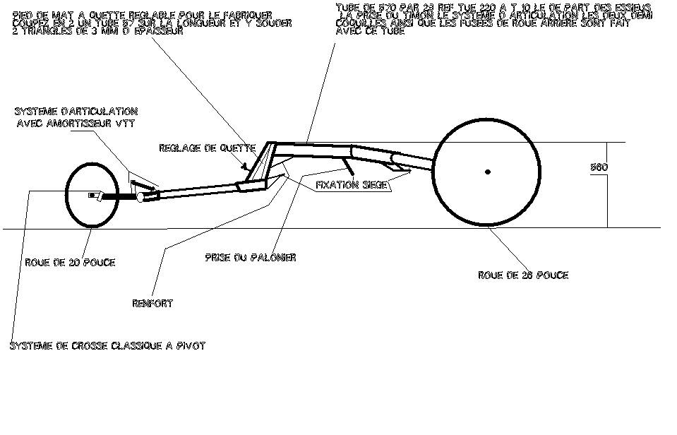Francoise Papon class5 plans
