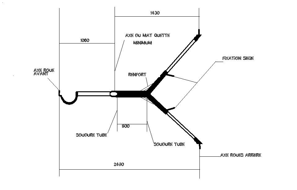 Francoise Papon class5 plans