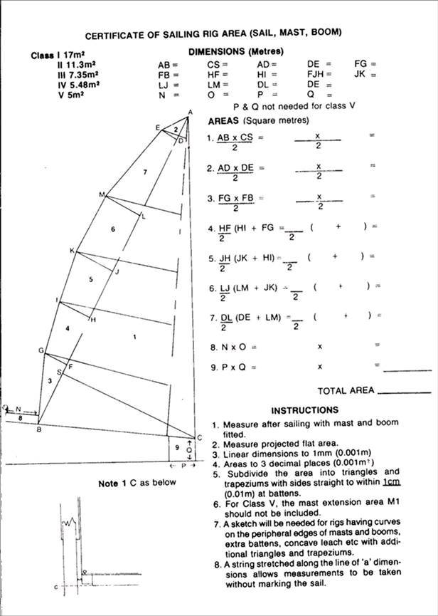 Sail Measure 3