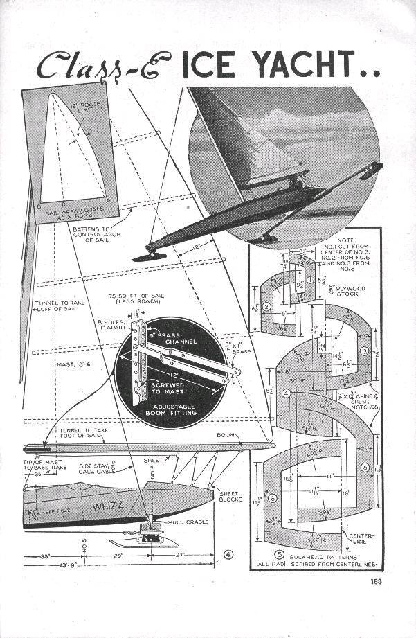 Popular Mechanics Project 'Whizz'