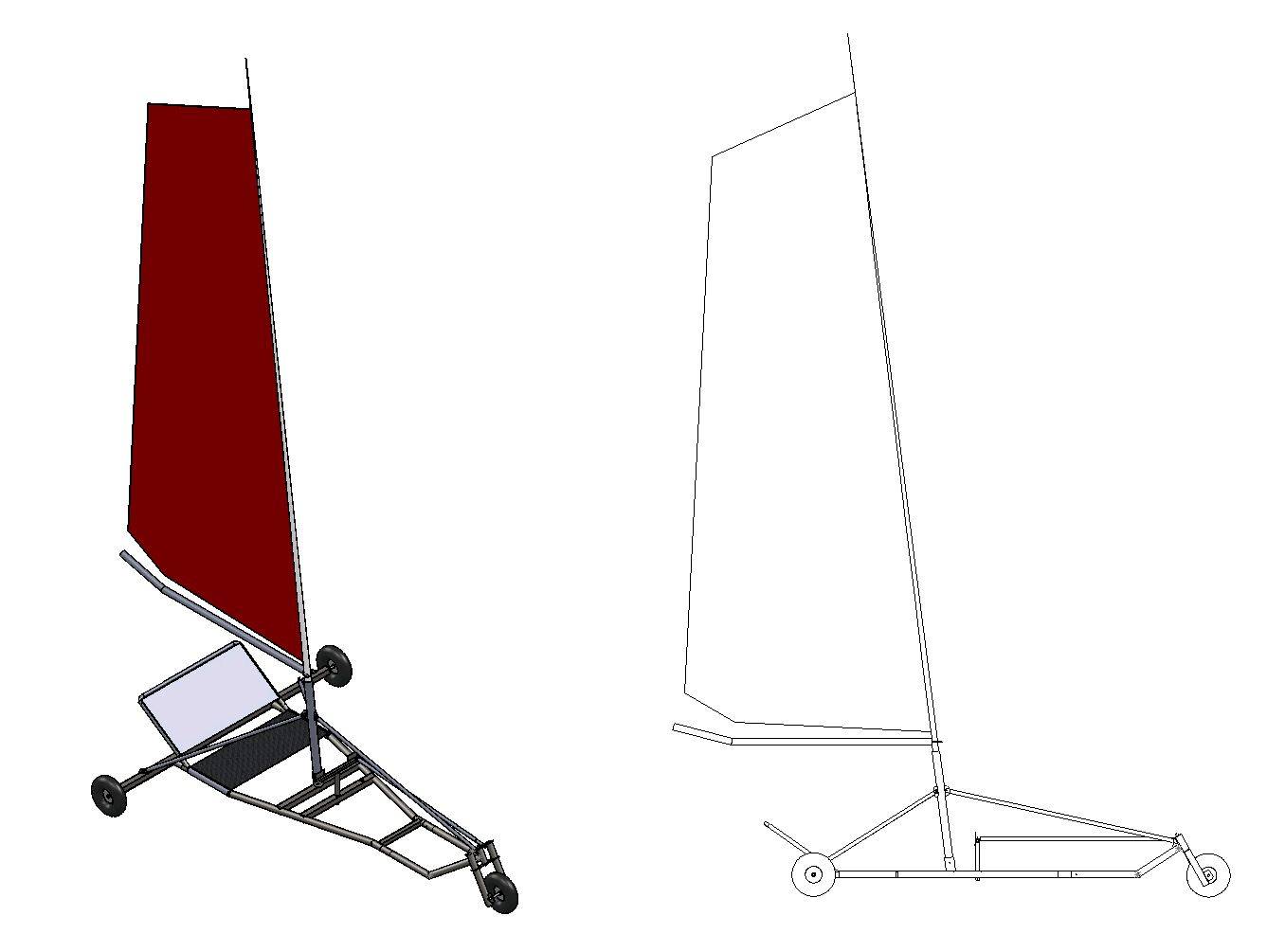 Land Sail Twin design