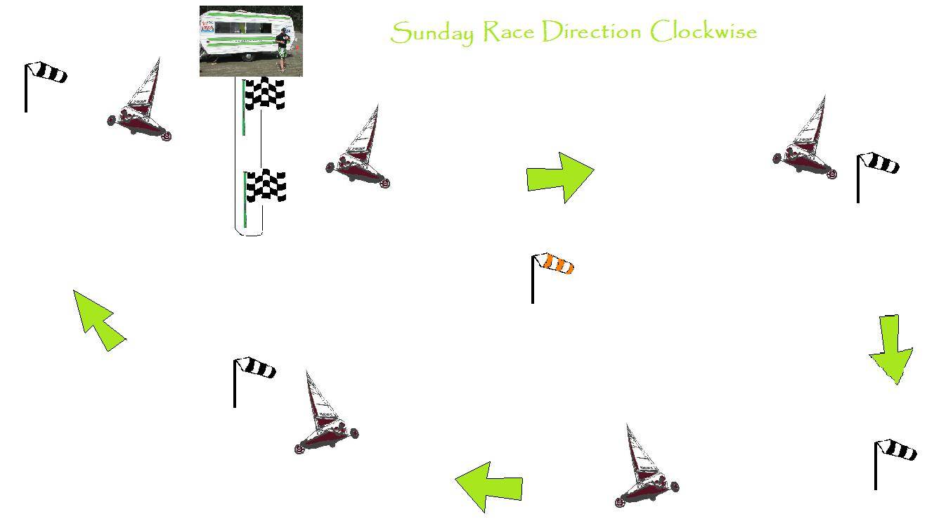 2011 Cape Hillsborough Regatta