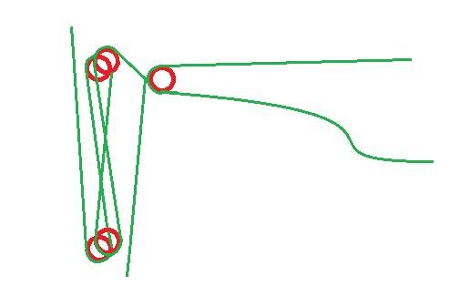 Crockett downhaul diagram