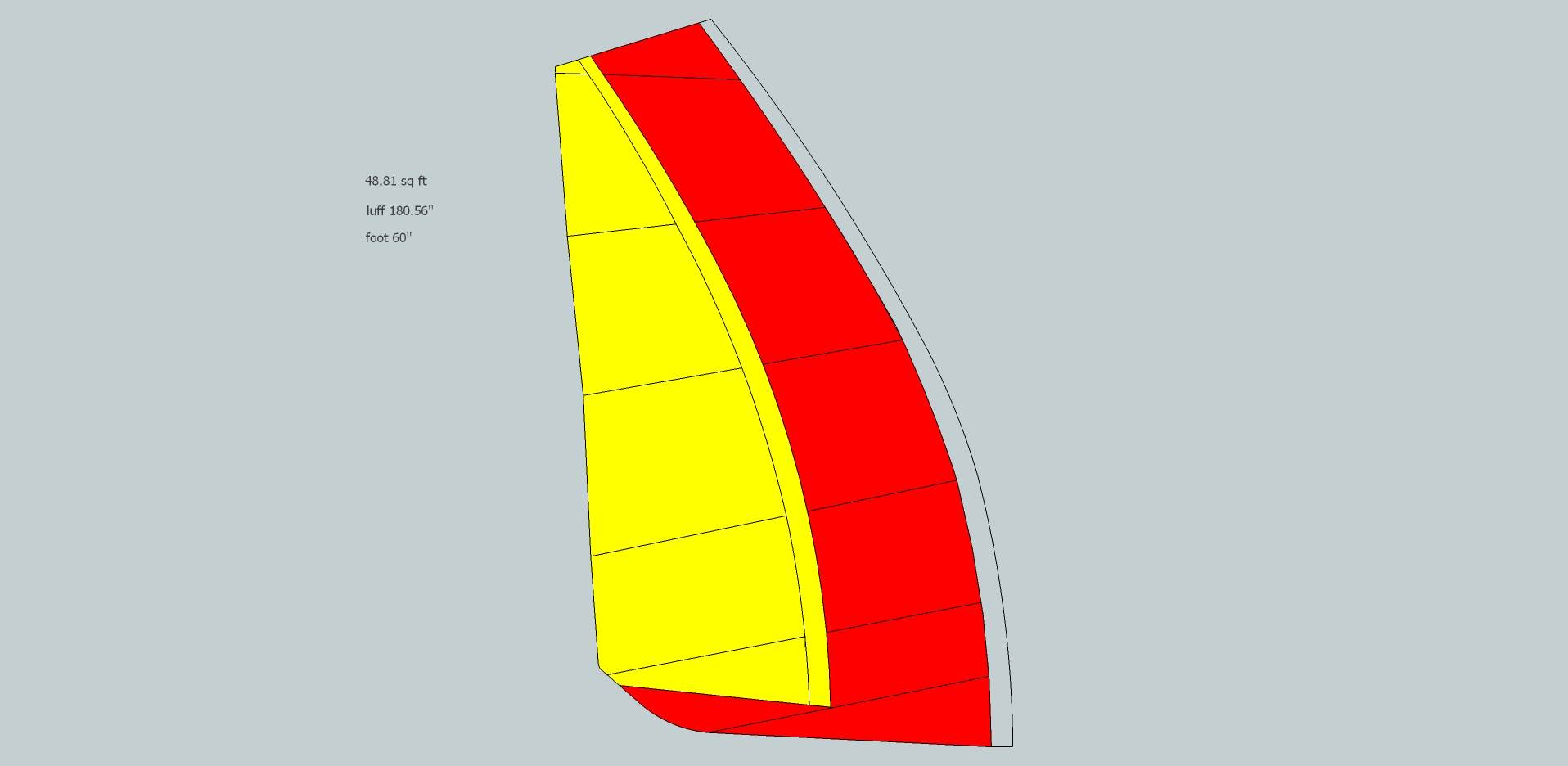 4.5 sq m sail