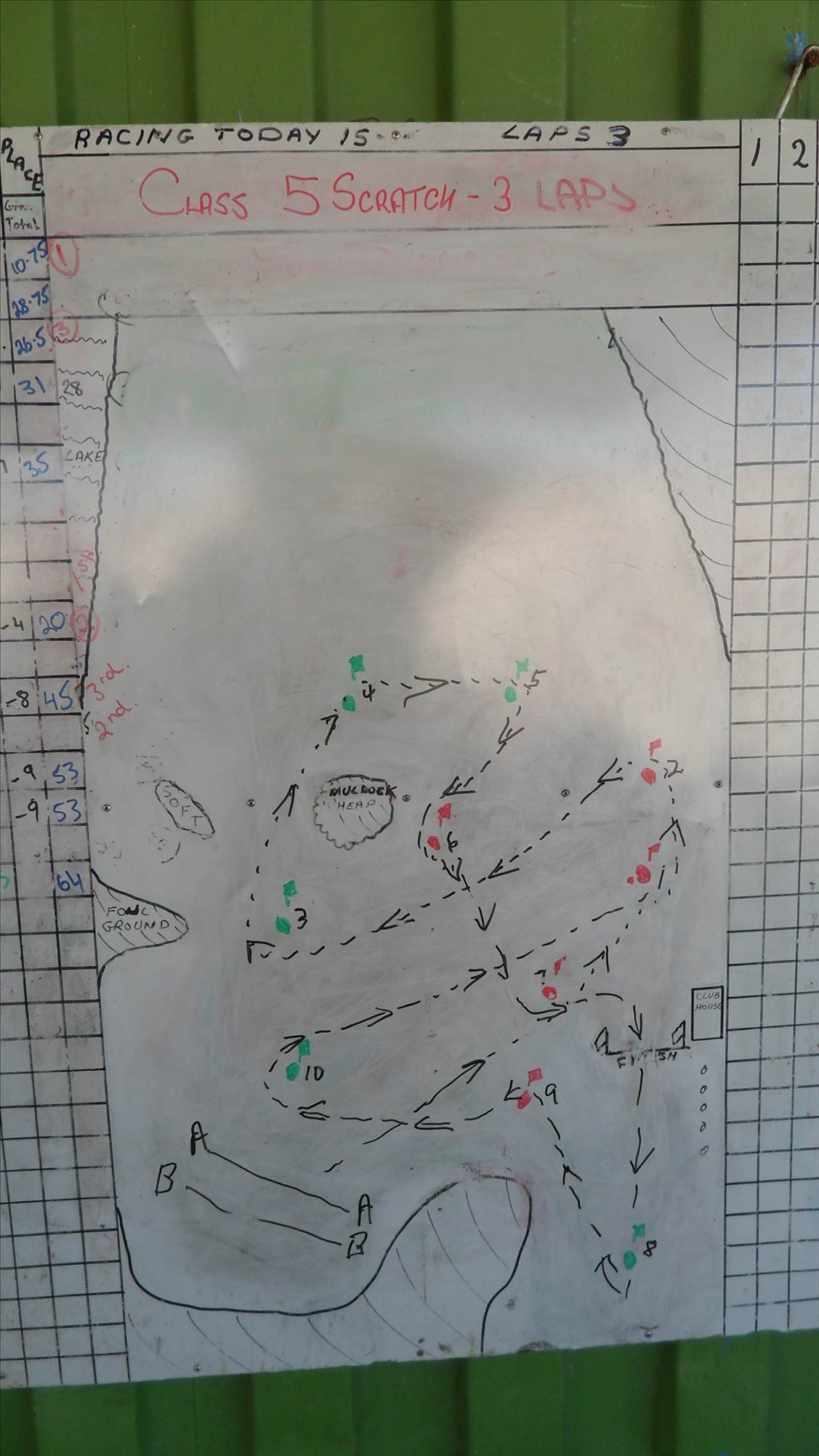 sandgropers 24-03-2013