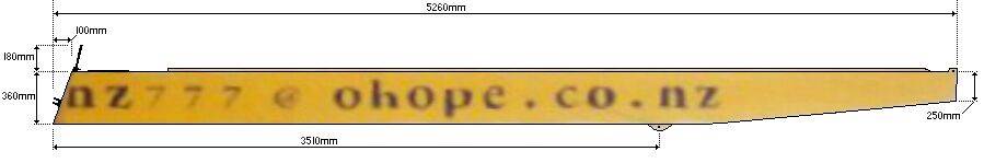 class3 stripping /mast info