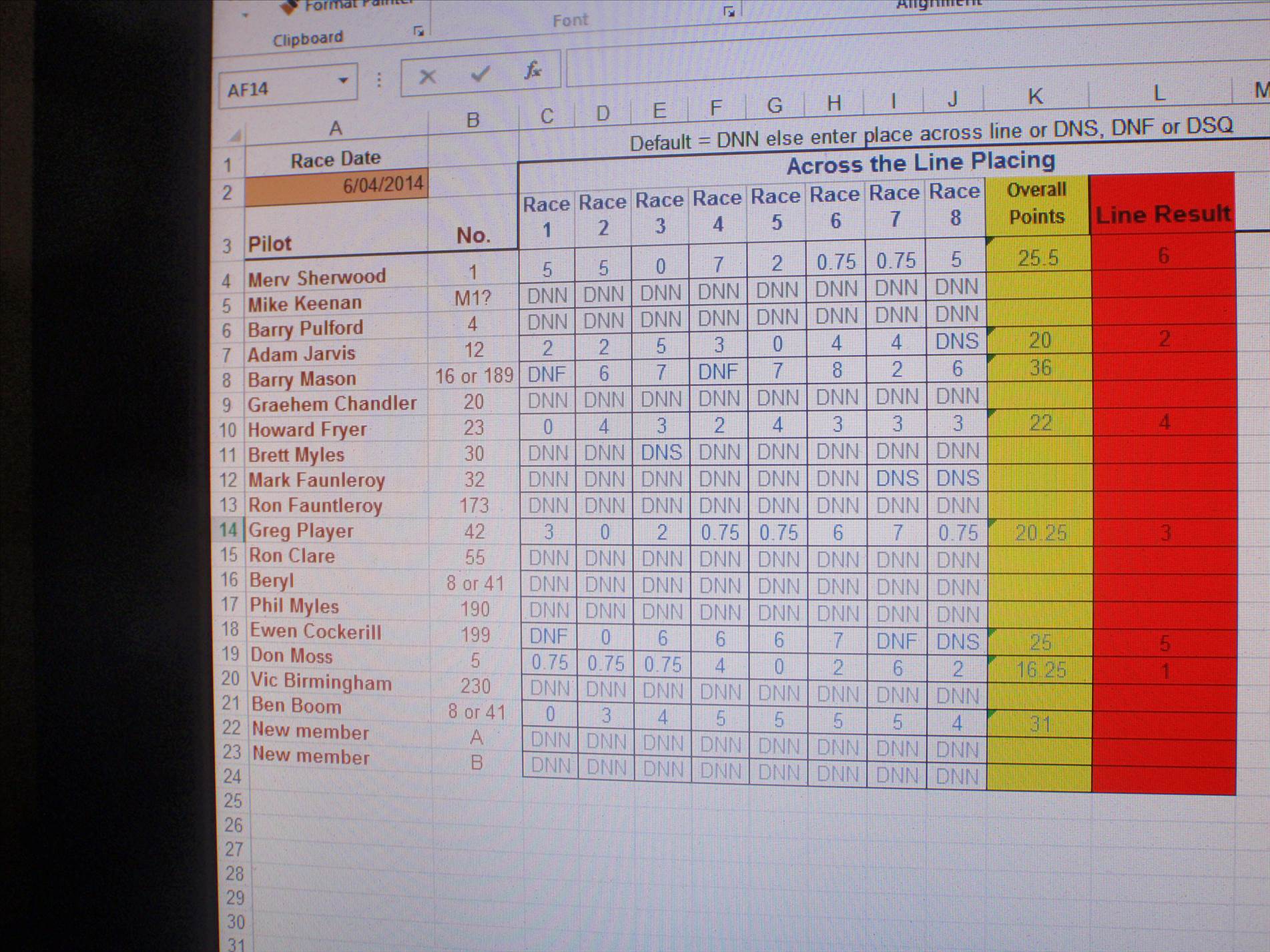 club 88 score sheet